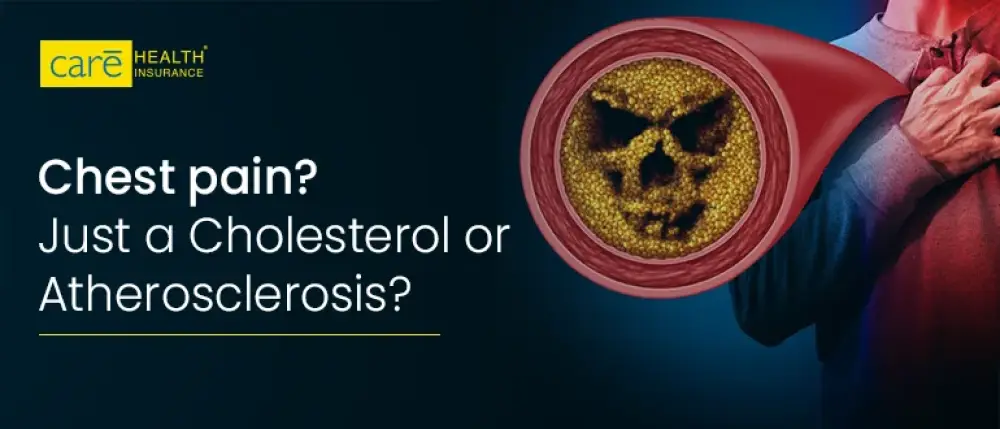 What is Atherosclerosis, its Symptoms, and Treatment?