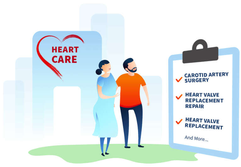 Care Heart Mediclaim