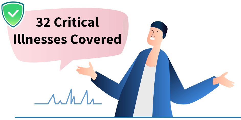 Family Health Insurance
