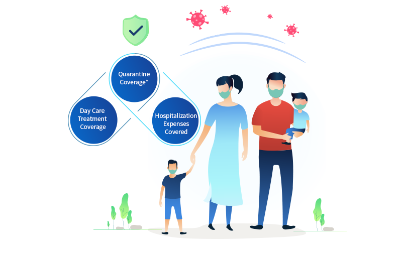 Coronavirus Health Insurance