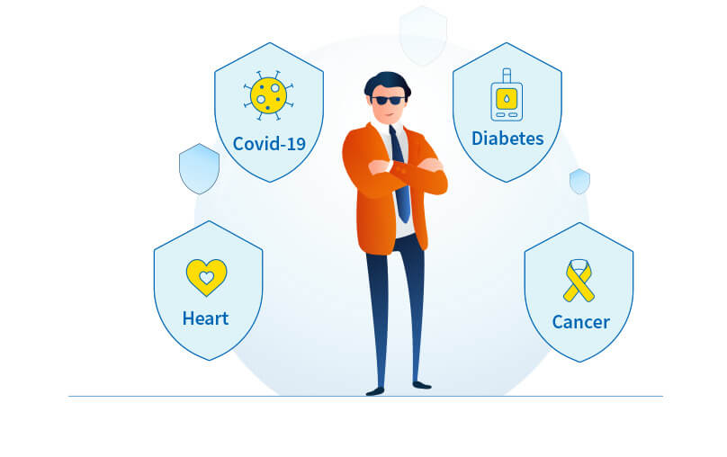 Diseases Covered Under Health Insurance