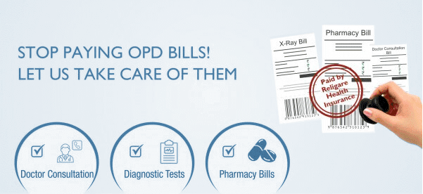 Health Insurance India