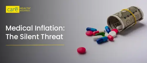 Medical Inflation in India: The Silent Threat to Household Wealth