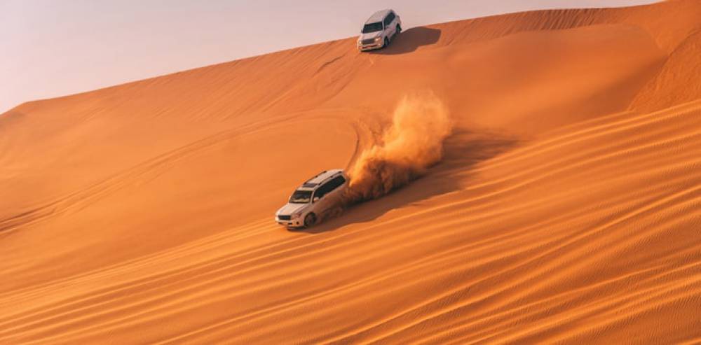 Dubai Trip Planning - The Perfect Dubai Itinerary and City Guide Dubai Trip Planning - The Perfect Dubai Itinerary and City Guide