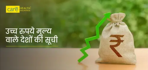 भारतीय रुपये है इन 10 देशों में सबसे कीमती, देखें सूची भारतीय रुपये है इन 10 देशों में सबसे कीमती, देखें सूची