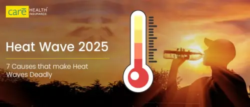 Severe Heat Wave Alert 2025 - Causes, Risks, Impact & Precautions
