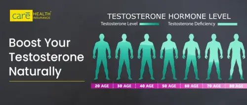 How to Naturally Increase Testosterone: 8 Proven Methods