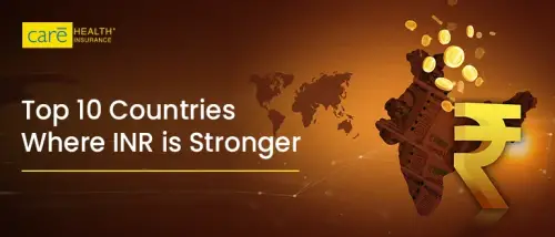 List of 10 Countries Where the Indian Rupee is Stronger List of 10 Countries Where the Indian Rupee is Stronger