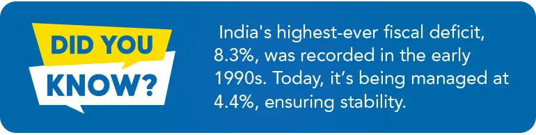 Did You Know Did You Know