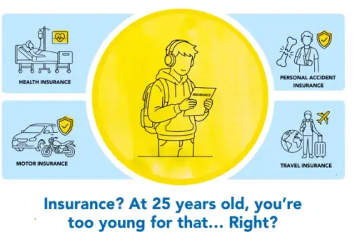 Insurance for Gen Z: What Do You Actually Need Insurance for Gen Z: What Do You Actually Need