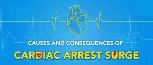Causes and Consequences of Cardiac Arrest Surge