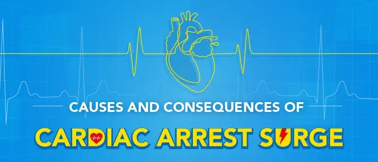 Causes and Consequences of Cardiac Arrest Surge