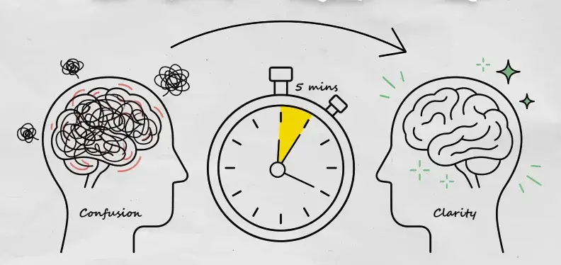 5 Minute Hacks That Instantly Boost Brain Clarity