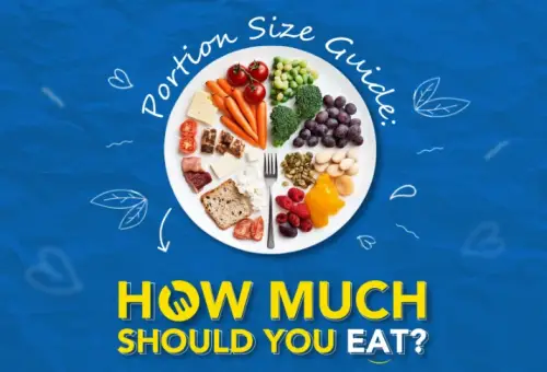Portion Size Guide: How Much Should You Eat? Portion Size Guide: How Much Should You Eat?