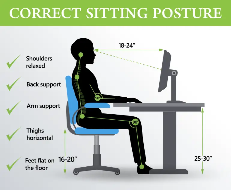 correct sitting posture