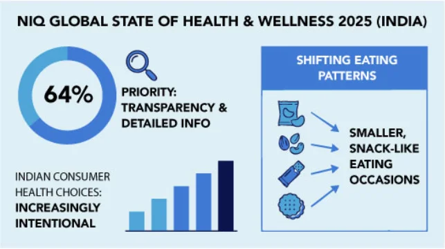 Quick Meal Fix Table Quick Meal Fix Table