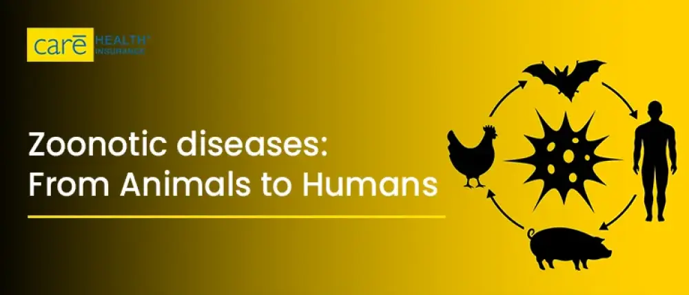 Zoonotic Disease in Humans: A Complete Guide Zoonotic Disease in Humans: A Complete Guide