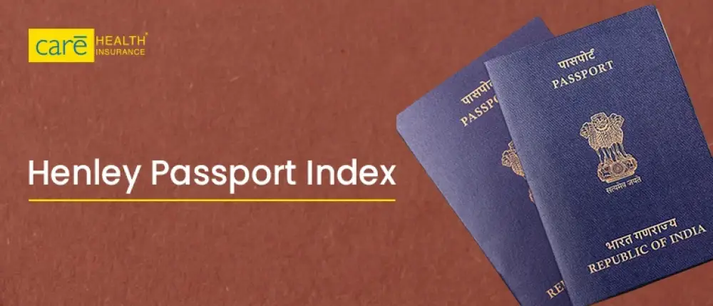 Indian Passport Ranking in Henley Passport Index 2023