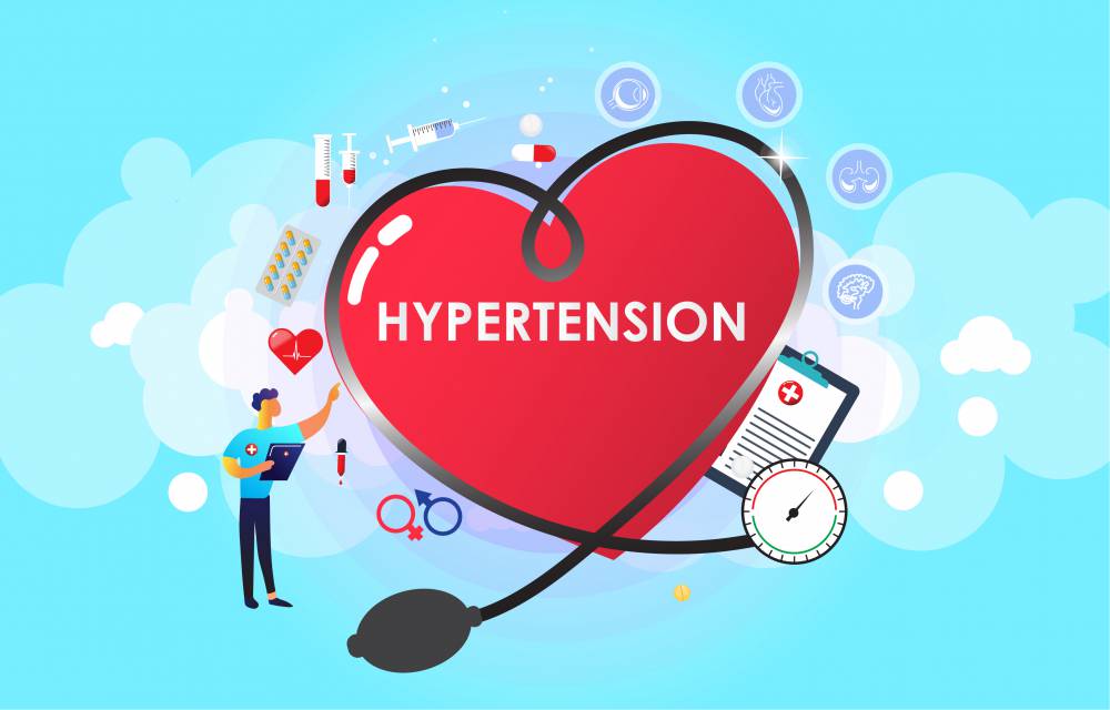 high blood pressure and causes of hypertension hindi