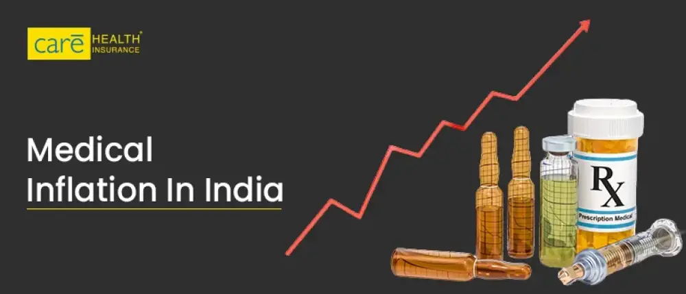 Hospital Costs Going Up Next Year? Medical Inflation Might Surprise You