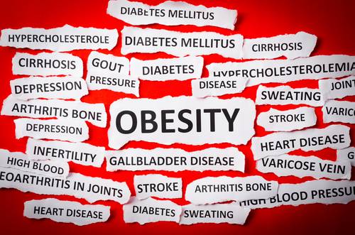 How to Control Obesity by Creating Awareness on World Obesity Day?