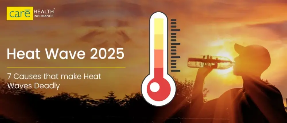 Severe Heat Wave Alert 2025 - Causes, Risks, Impact & Precautions
