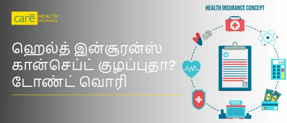 ஹெல்த் இன்சூரன்ஸ் குழப்புதா:  தெரிய வேண்டிய 20 விஷயங்கள்