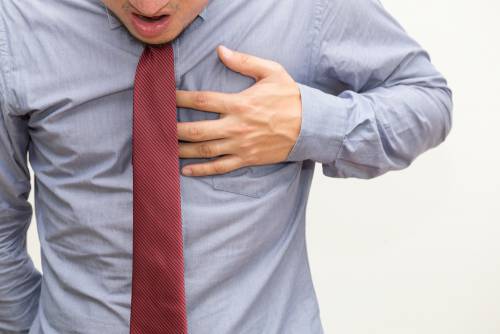 Types, Symptoms, and Treatment of Congestive Heart Failure