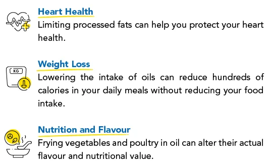 Quitting Oil Quitting Oil