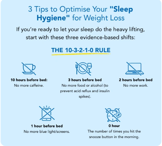 Sleep Hygiene Sleep Hygiene