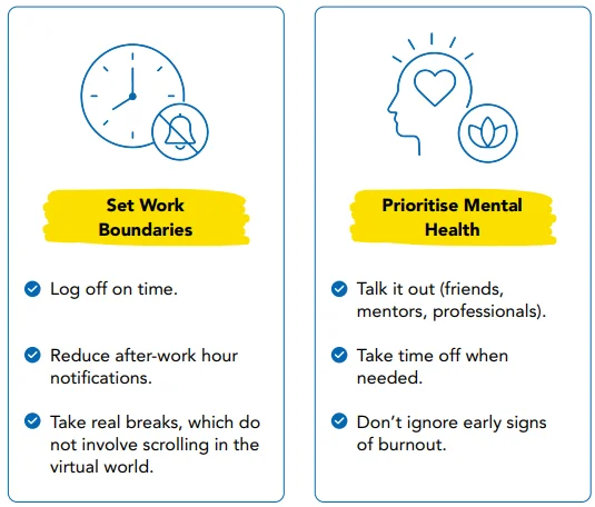 work-boundaries